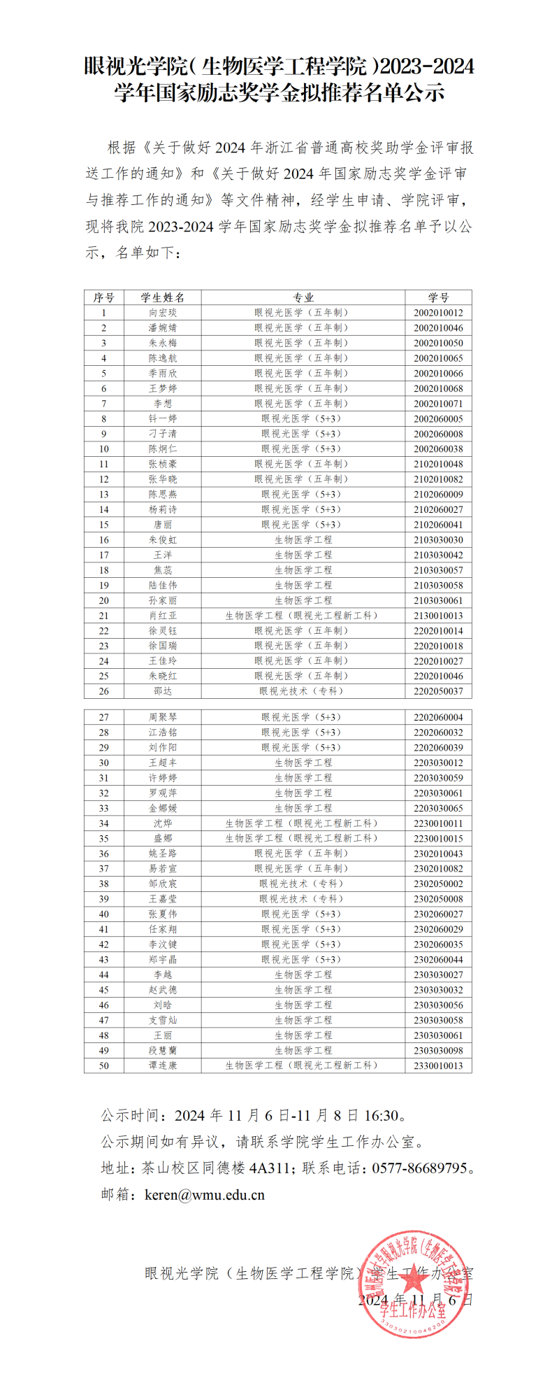 眼视光学院(生物医学工程学院)2023-2024国家励志奖学金公示_01.png