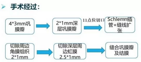 微信图片_20210309140122_缩小大小.png