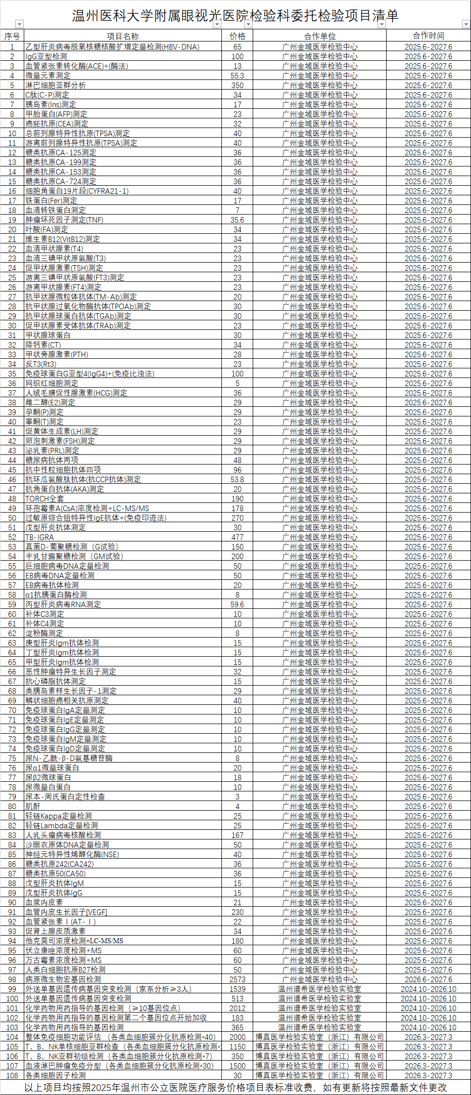 0f25fff28019fe3cbd525edda1766229.png