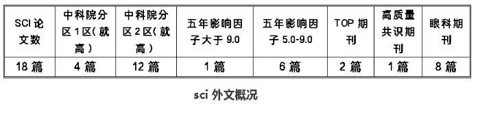 QQ_1788778820023.png QQ_1788778820023.png