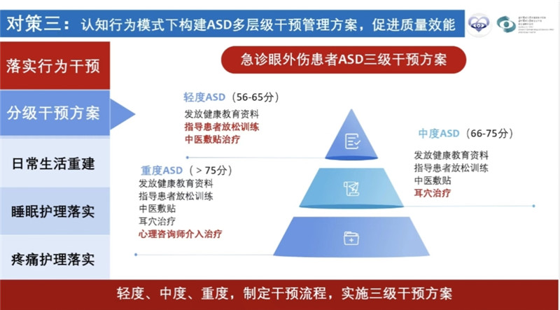 五病区项目.jpg 五病区项目.jpg